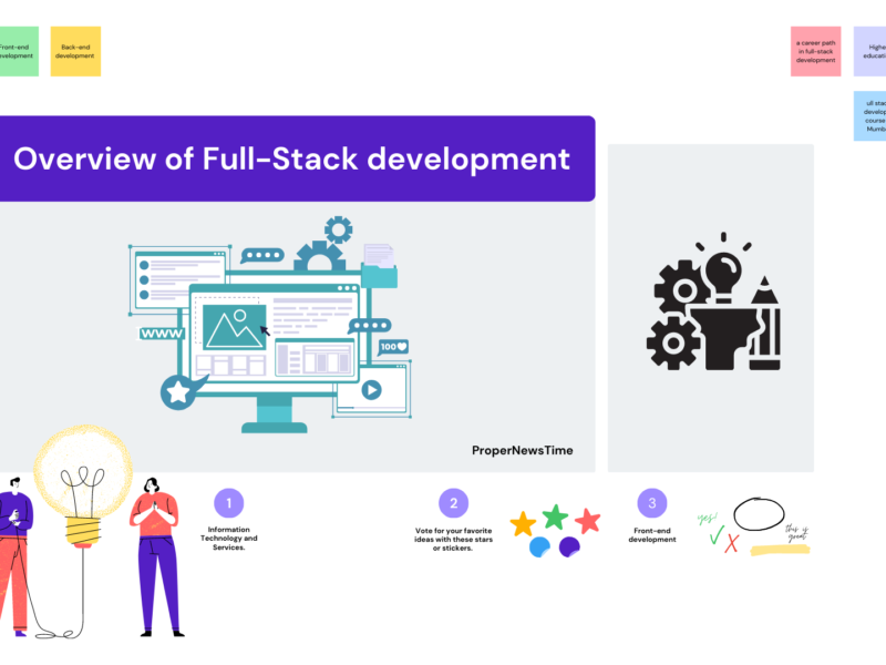 Stack development