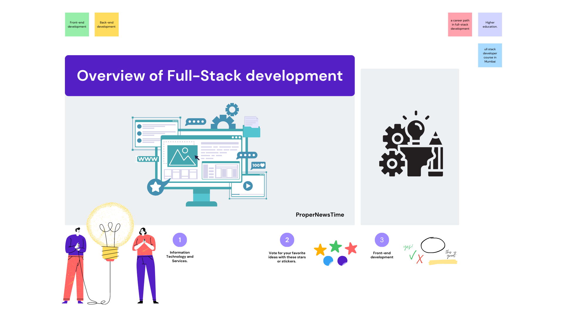 Stack development