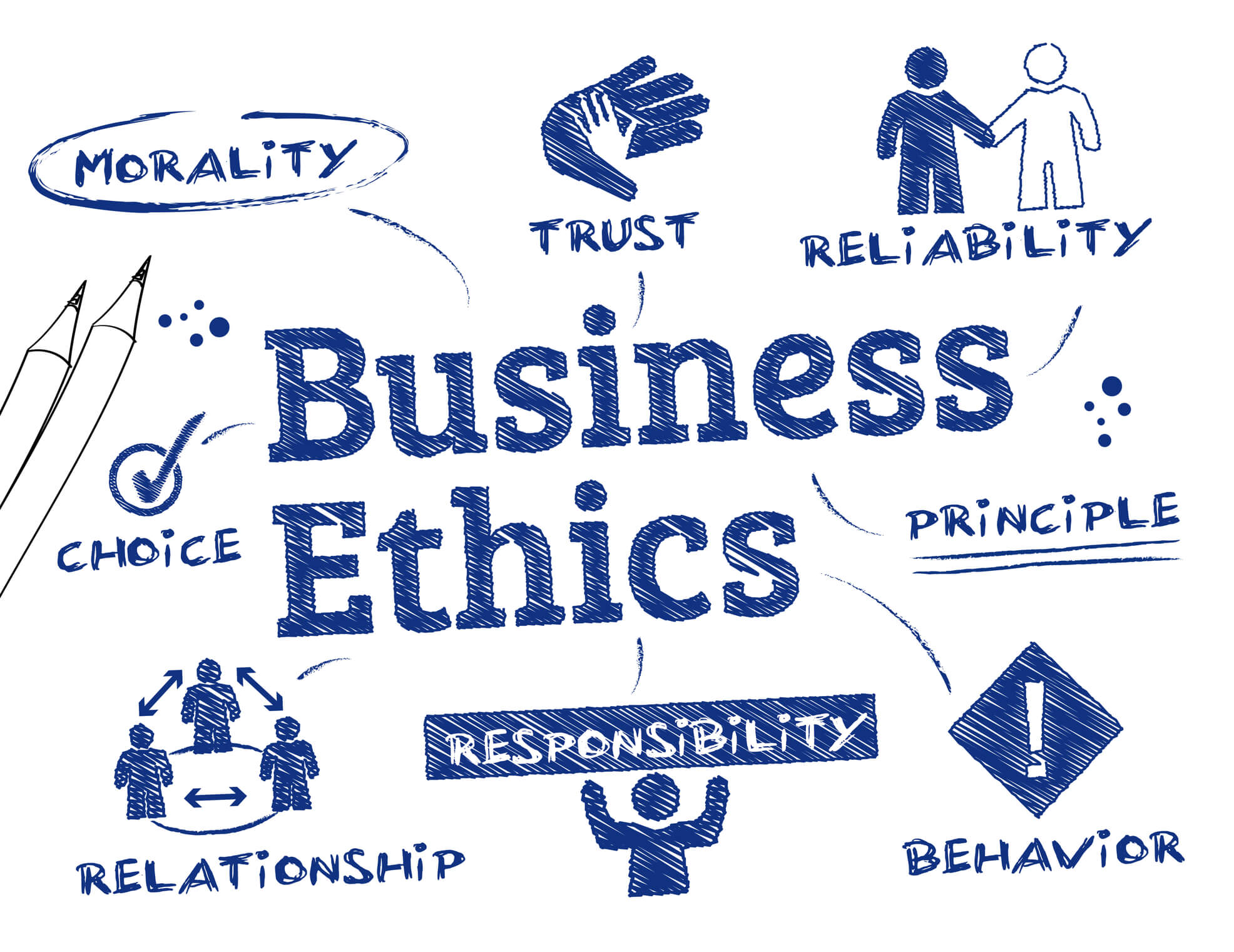 Ethical Businesses