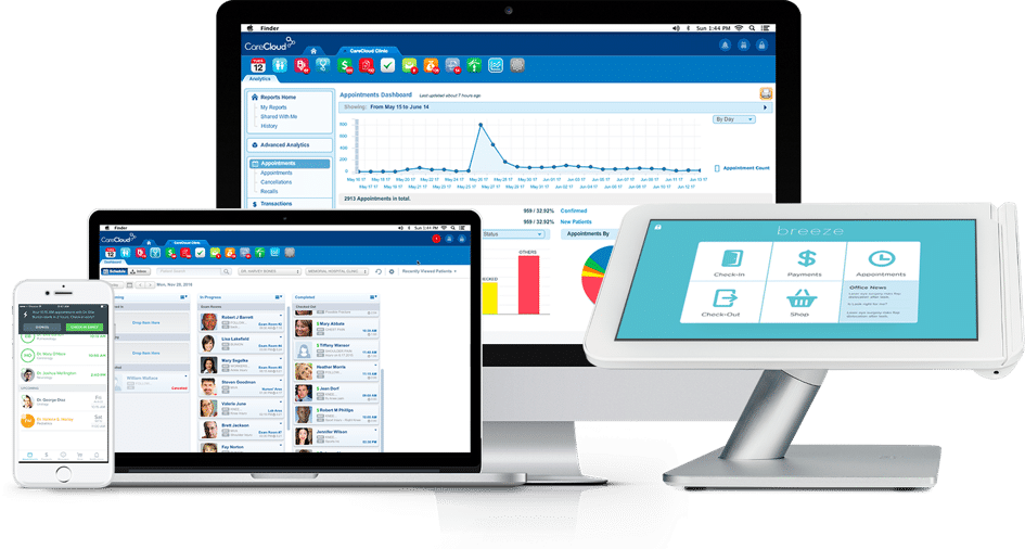 CareCloud Medical Billing Software Dashboard
