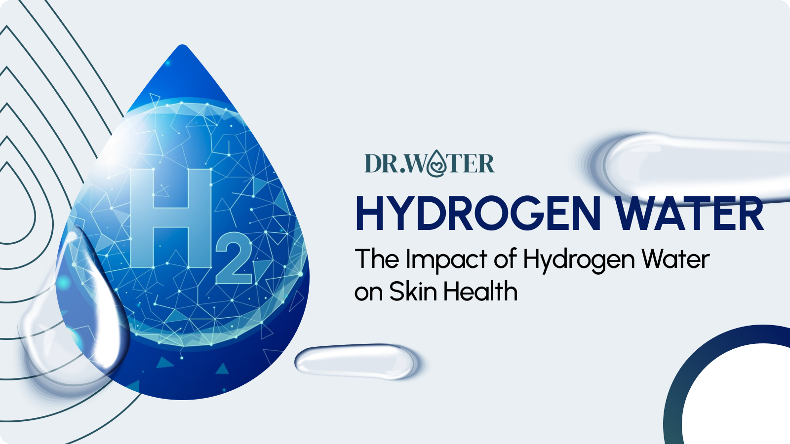 A graphic showing a large blue water droplet with H2 inside, the title HYDROGEN WATER, and the text The Impact of Hydrogen Water on Skin Health beside it. The DR.WATER logo appears above the title.