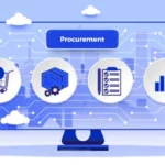A woman stands in front of a large screen displaying interconnected procurement icons: a cart with a medical cross, a box with gears, a checklist, and a bar chart, set against a stylized cityscape background.