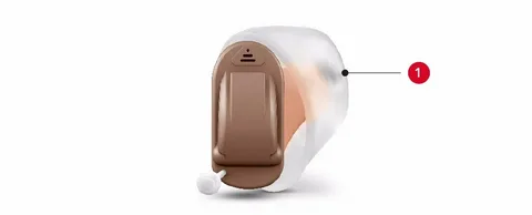 Signia hearing aid price in Pakistan