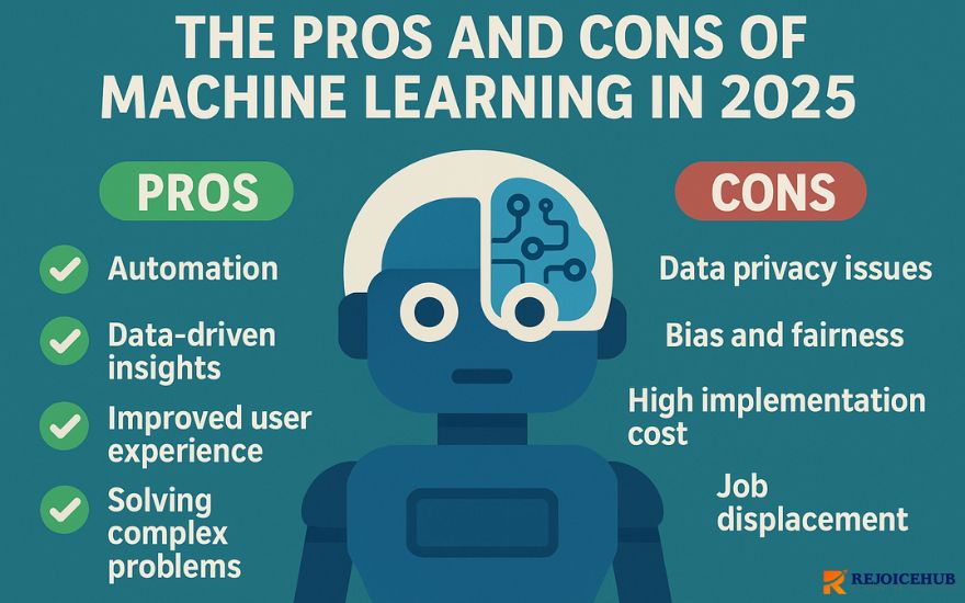 The Pros and Cons of Machine Learning in 2025