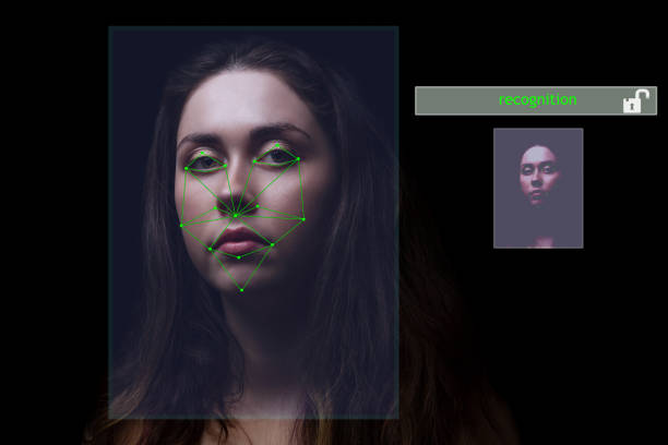 Liveness Detection