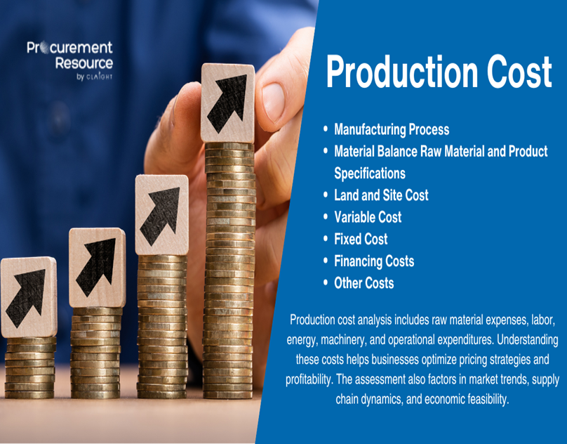 Procurement Resource Releases Comprehensive Succinic Acid Production Cost Analysis Report
