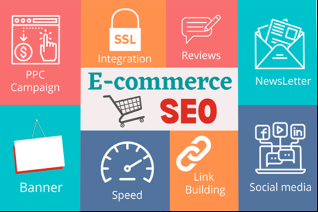 E-commerce SEO Packages