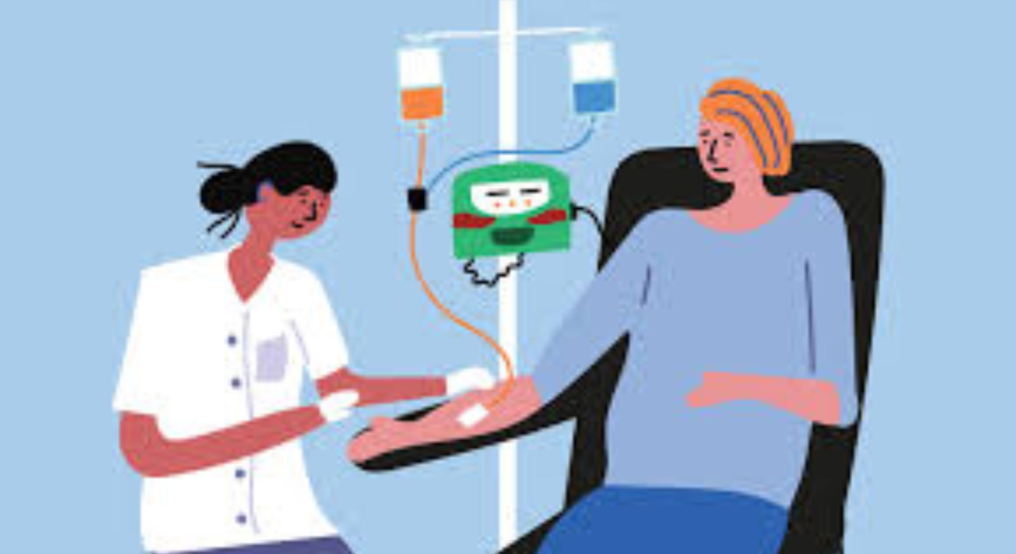 chemotherapy images