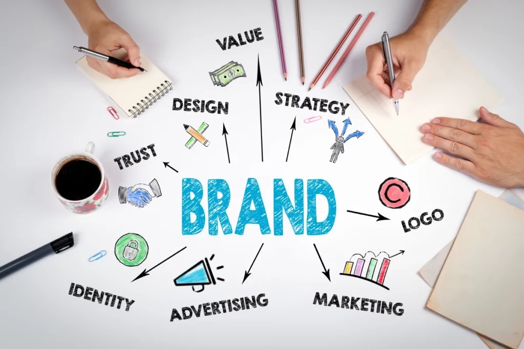 small business branding agency